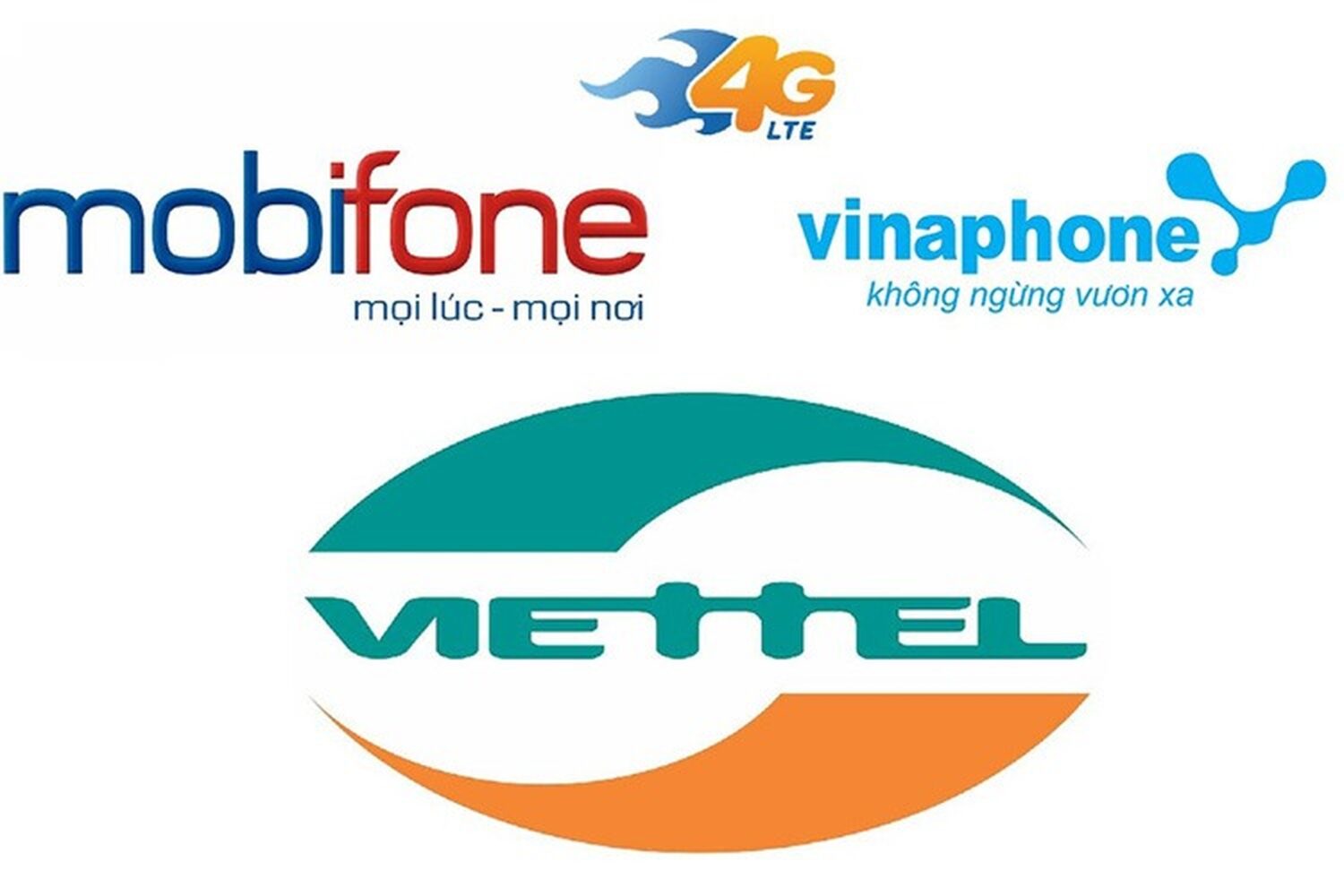 Vietnam SIM providers